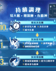 寧心深睡專方 60粒 - 改善深層睡眠,減少、扎醒、早醒、易醒 - Vita Green