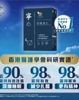 【睡眠修復方案】寧心深睡專方60粒裝x3盒送寧心舒壓專方10粒裝+祛濕輕果凍10條裝