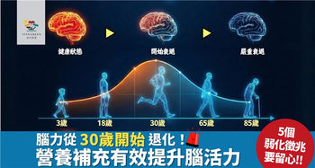 5個徵兆代表你的大腦正「隱形萎縮」！把握40-60歲 提升腦力關鍵期 - Vita Green