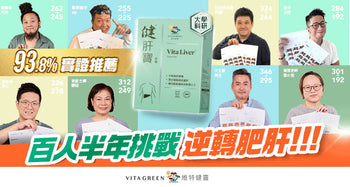 百人實證！「健肝寶」6個月清肝挑戰 顯著改善肥肝指數