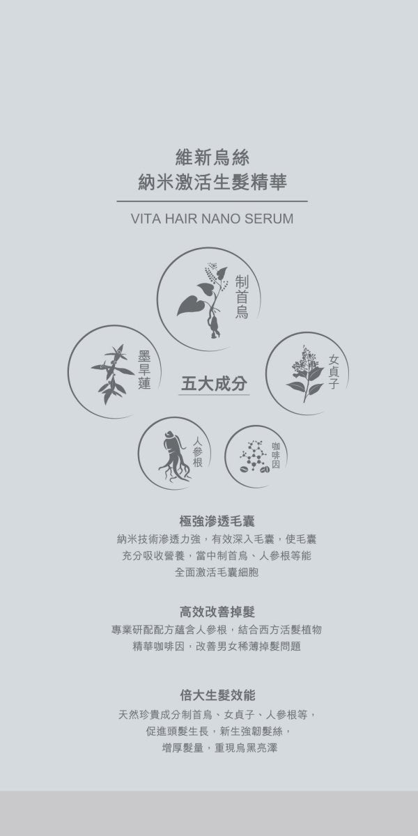 【倍髮．養髮 一支搞掂】 維新烏絲納米激活生髮精華 100mL - Vita Green