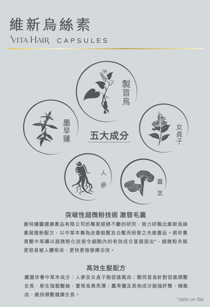 【網店人氣王】維新烏絲素 (超微粉配方) 108粒裝 - Vita Green