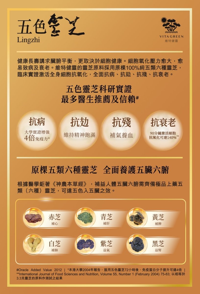 【15天體驗裝】五色靈芝30粒 – 抗病、攰、殘、衰老 - Vita Green