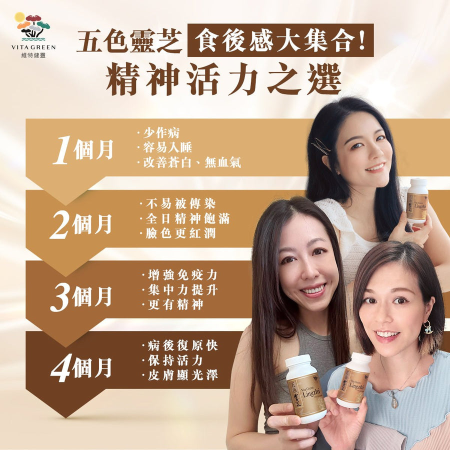 純天然五色靈芝72粒- 提升免疫力抗氧化抗衰老|維特健靈 – Vita Green