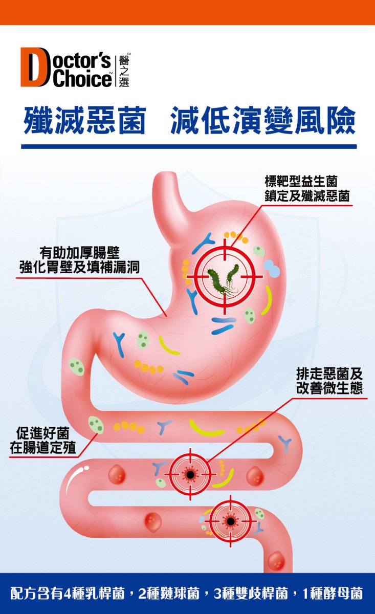 醫之選護胃護腸益生菌 60粒 - Vita Green