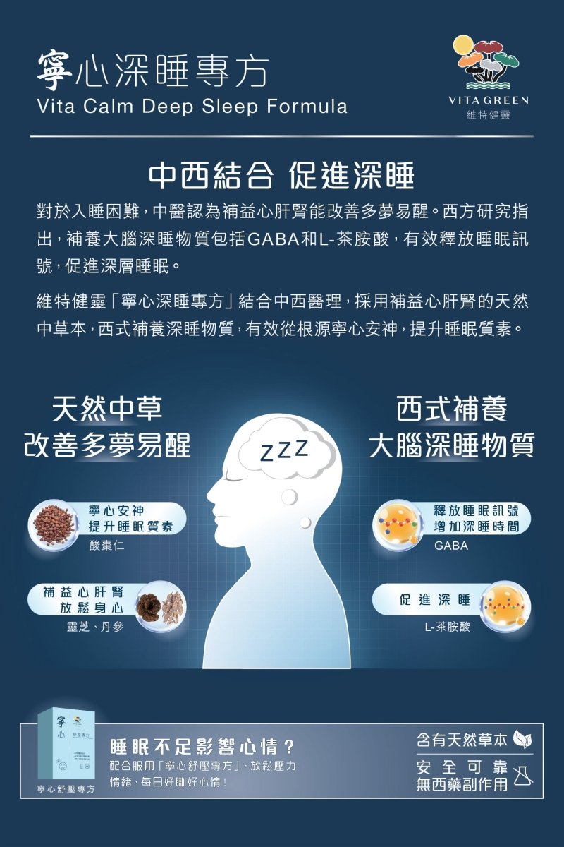 寧心深睡專方 60粒 - 改善深層睡眠，減少、扎醒、早醒、易醒 - Vita Green