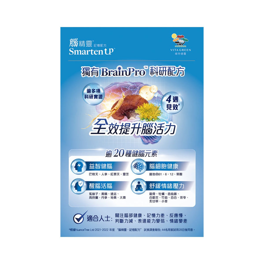 腦精靈 (記憶配方) 60粒 - 增強腦活力 - Vita Green