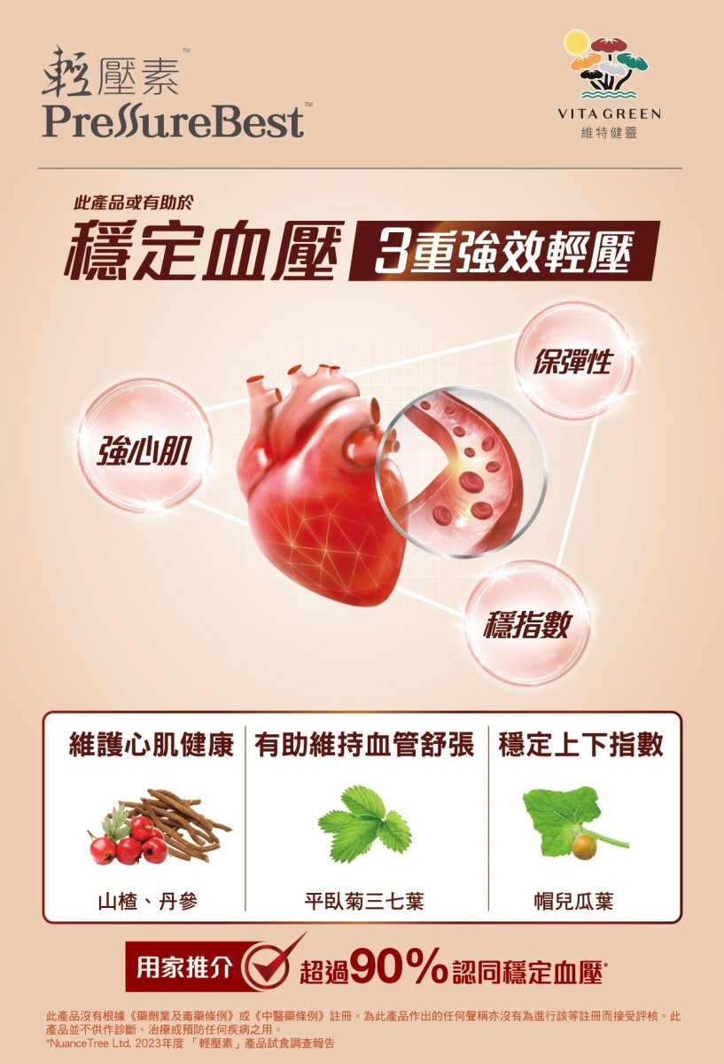 輕壓素 加強配方 60 粒 - 此產品或有助穩定血壓* - Vita Green