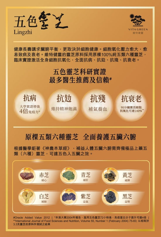 純天然五色靈芝72粒- 提升免疫力抗氧化抗衰老｜維特健靈 – Vita Green