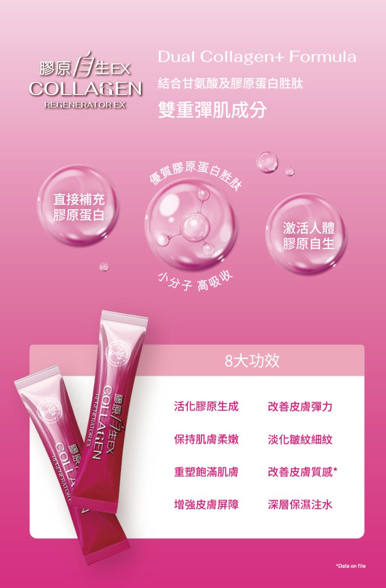 膠原自生EX - Vita Green