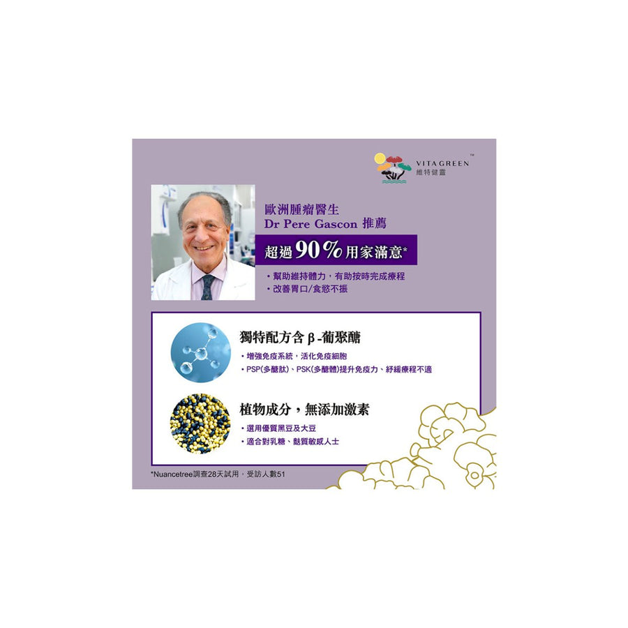 盈活雲芝系列「癌症治療專用營養品」 - Vita Green