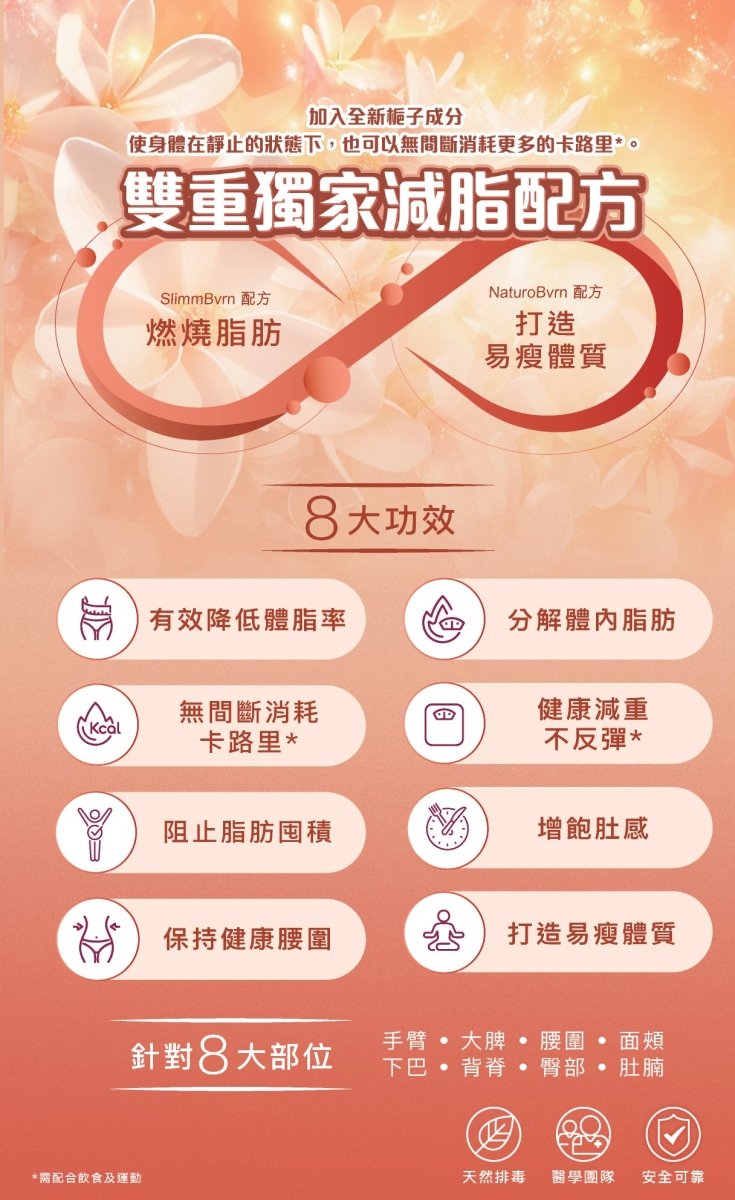 極•纖秀 S - Fit - Vita Green